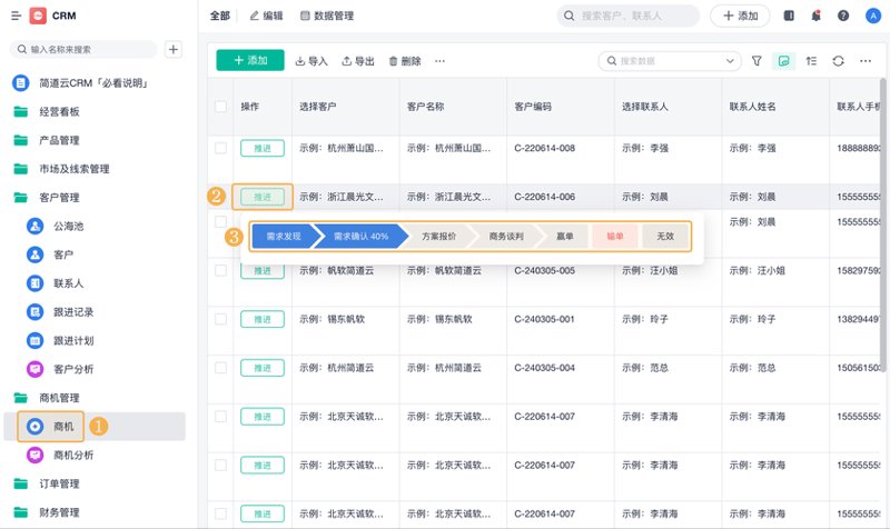 企业系统集成：构筑信息化的坚实桥梁